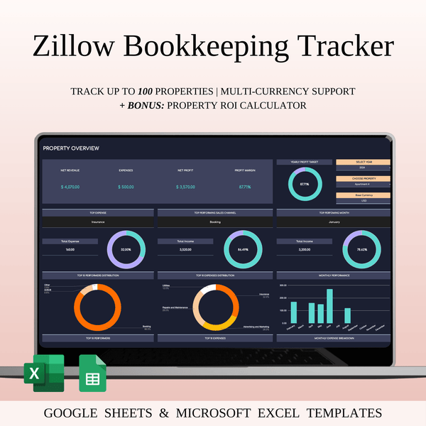 Zillow Bookkeeping Tracker | Excel & Google Sheets Template (Dark Theme) - SpreadsheetsHub