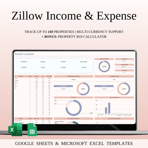 Zillow Income & Expense Spreadsheet for Hosts & Property Managers for Excel & Google Sheets - SpreadsheetsHub