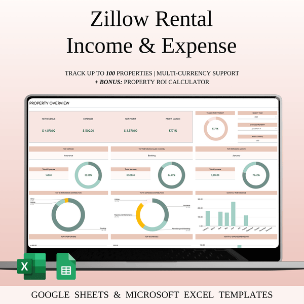 Zillow Property Tracker | Excel & Google Sheets for Hosts (Elegant Theme) - SpreadsheetsHub