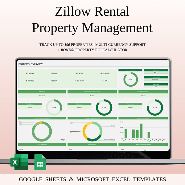 Zillow Rental Property Management | Income & Expense Tracker (Green Theme) - SpreadsheetsHub