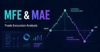 How to Track MFE and MAE to Improve Your Exit Analysis